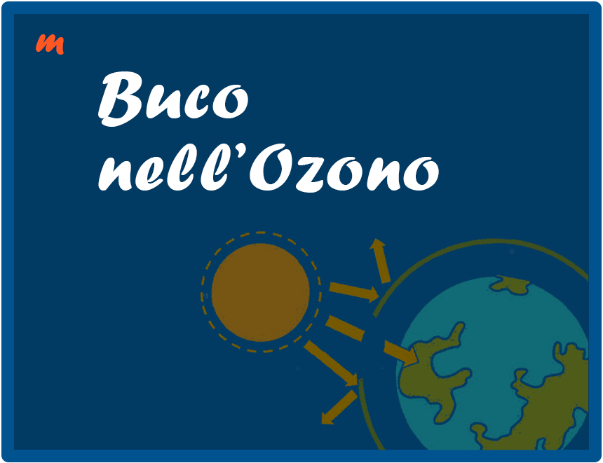 effetto serra e buco dell'ozono spiegato ai bambini
